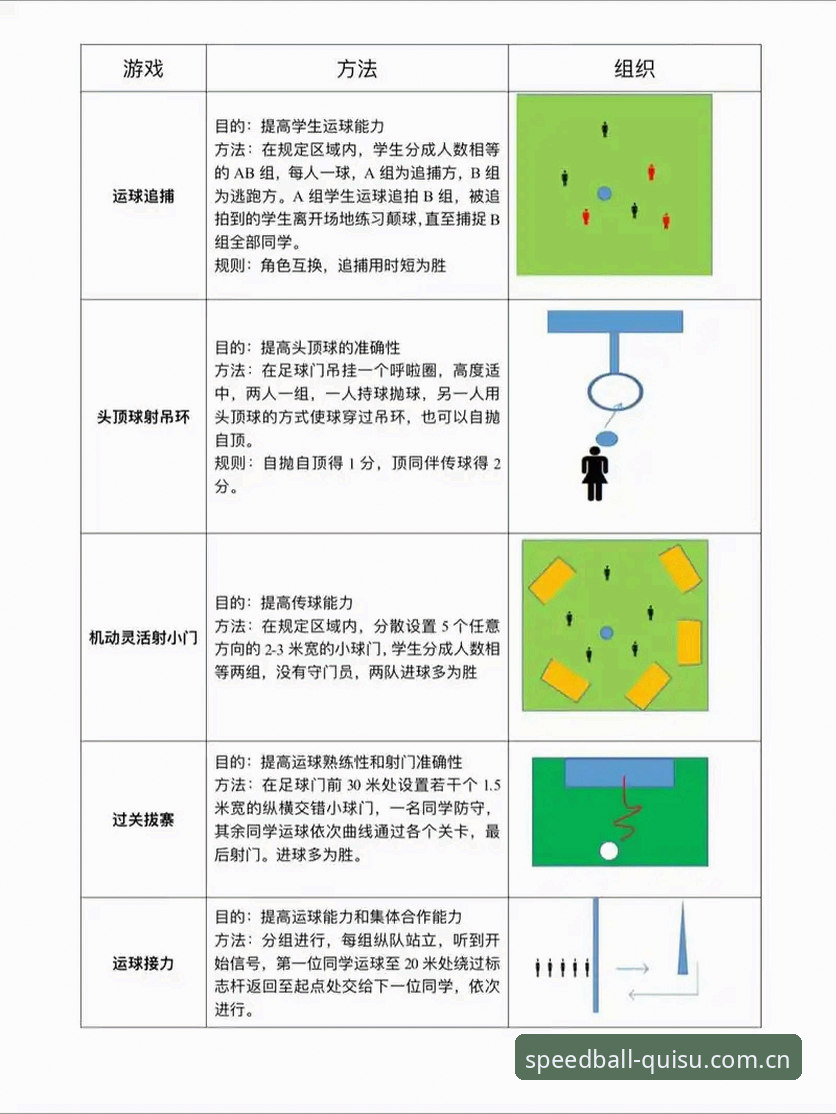球速体育平台使用教程必备详解