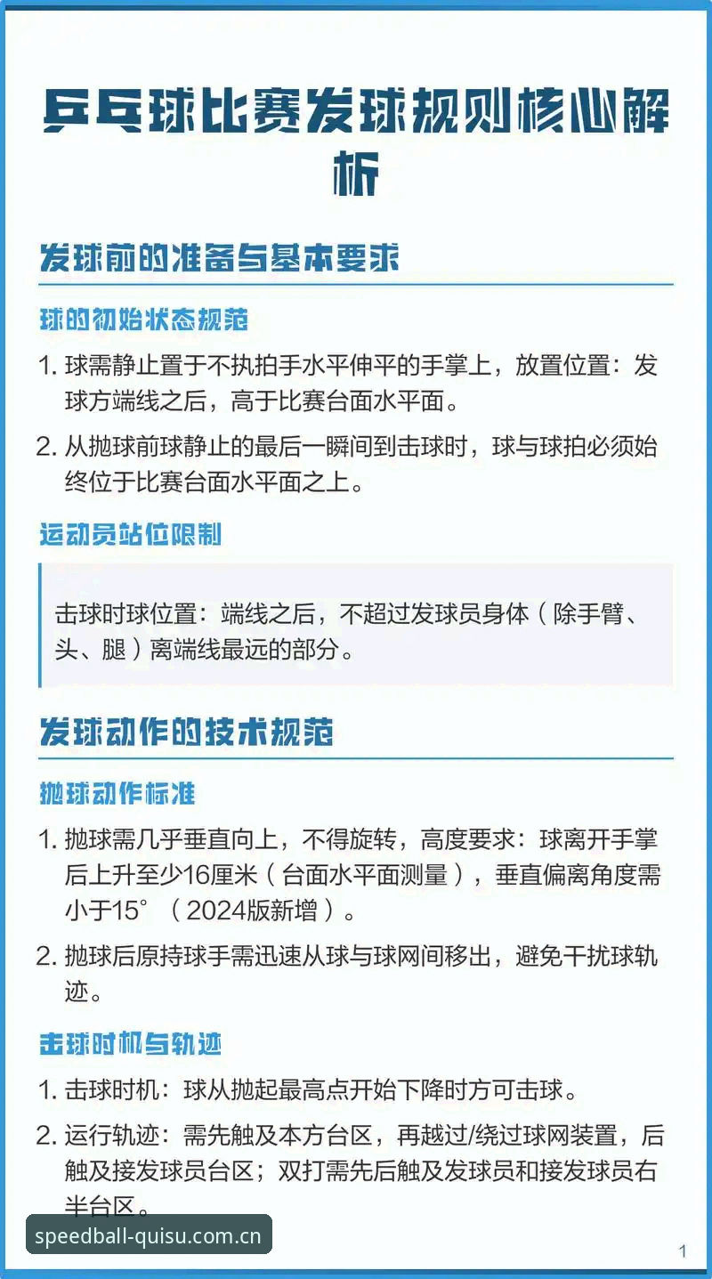球速体育平台上手必备指南：从下载到实战的实用技巧